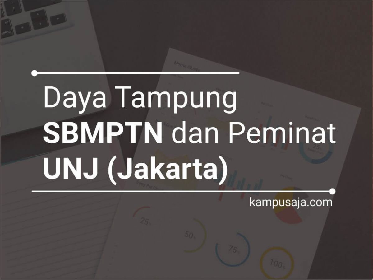 Daya Tampung Peminat Sbmptn Unj Jakarta 2021
