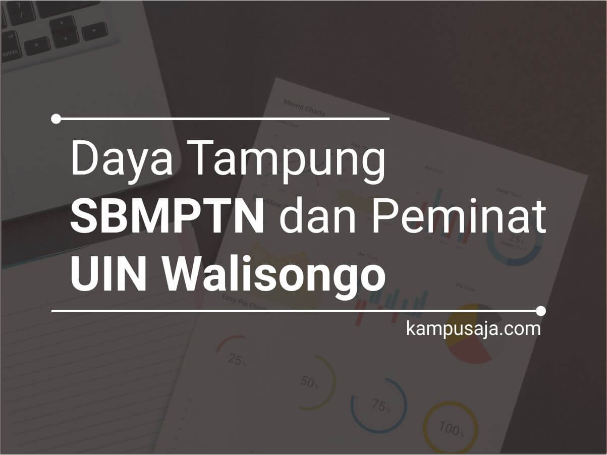 Daya Tampung dan Peminat SBMPTN UIN Walisongo Semarang