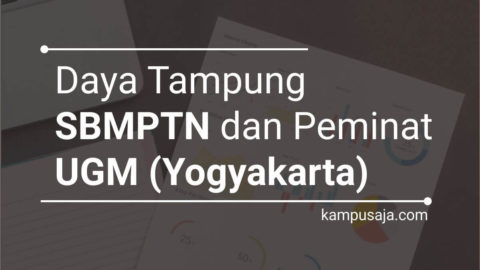 Daya Tampung Peminat Sbmptn Ugm 2020 Kampusaja