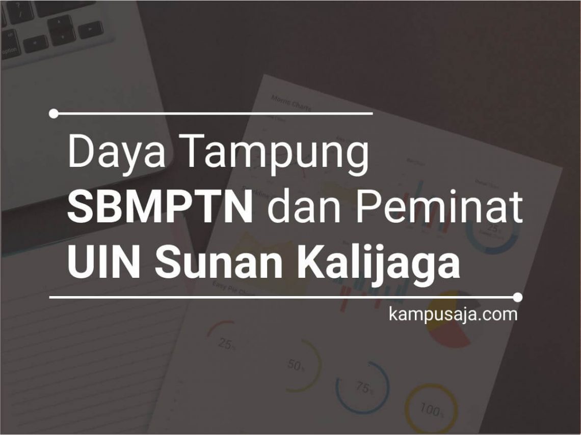 Daya Tampung Peminat SBMPTN UIN Sunan Kalijaga 2022