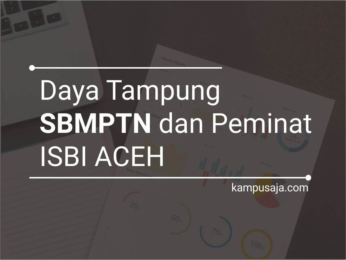 Daya Tampung SBMPTN isbi aceh dan Peminat ISBI Aceh