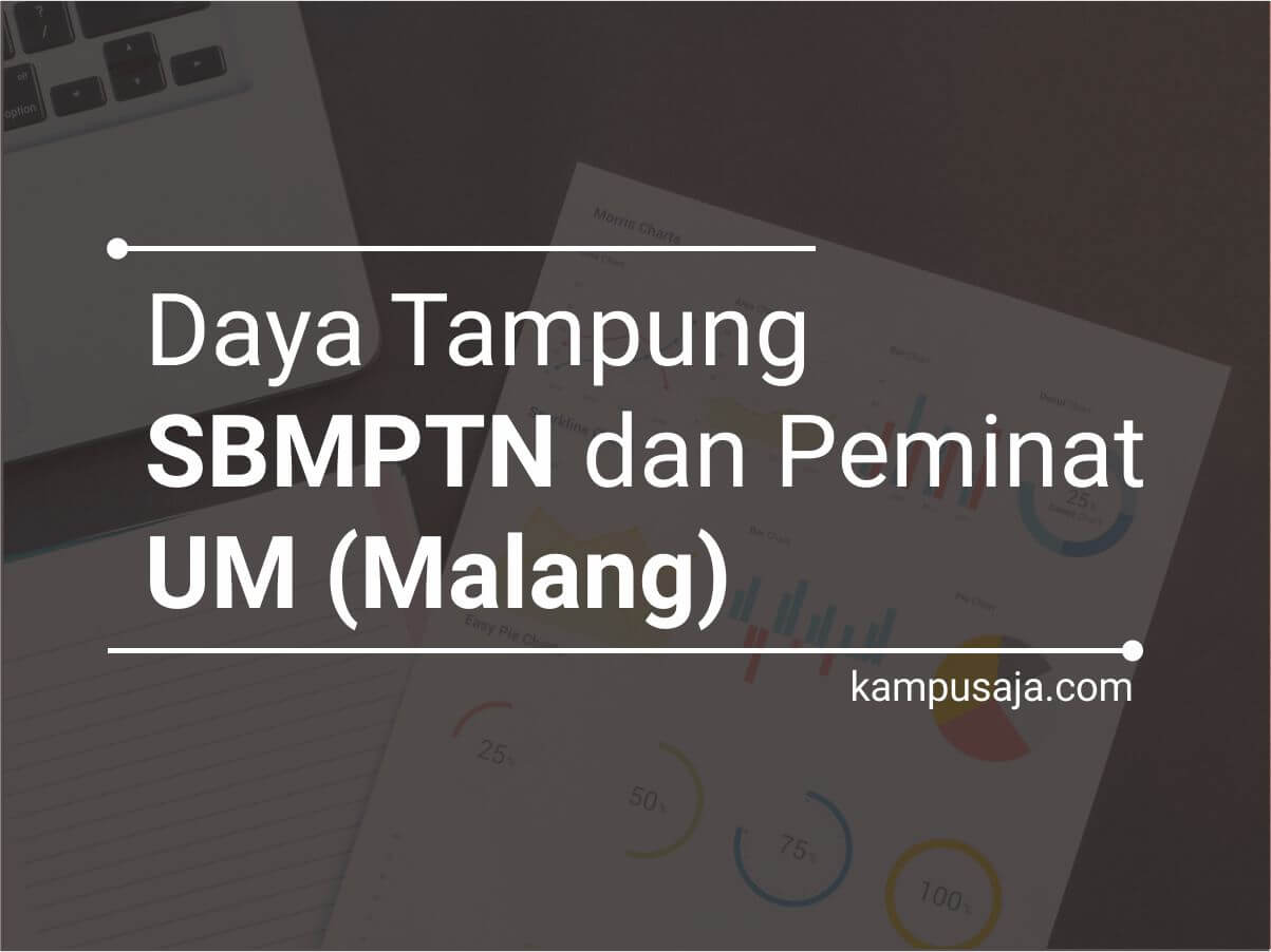 Daya Tampung SBMPTN UM Malang dan Peminat Universitas Negeri Malang