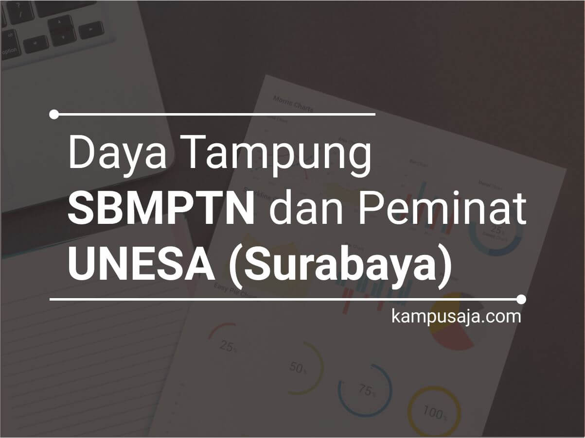 Daya Tampung dan Peminat SBMPTN UNESA Surabaya