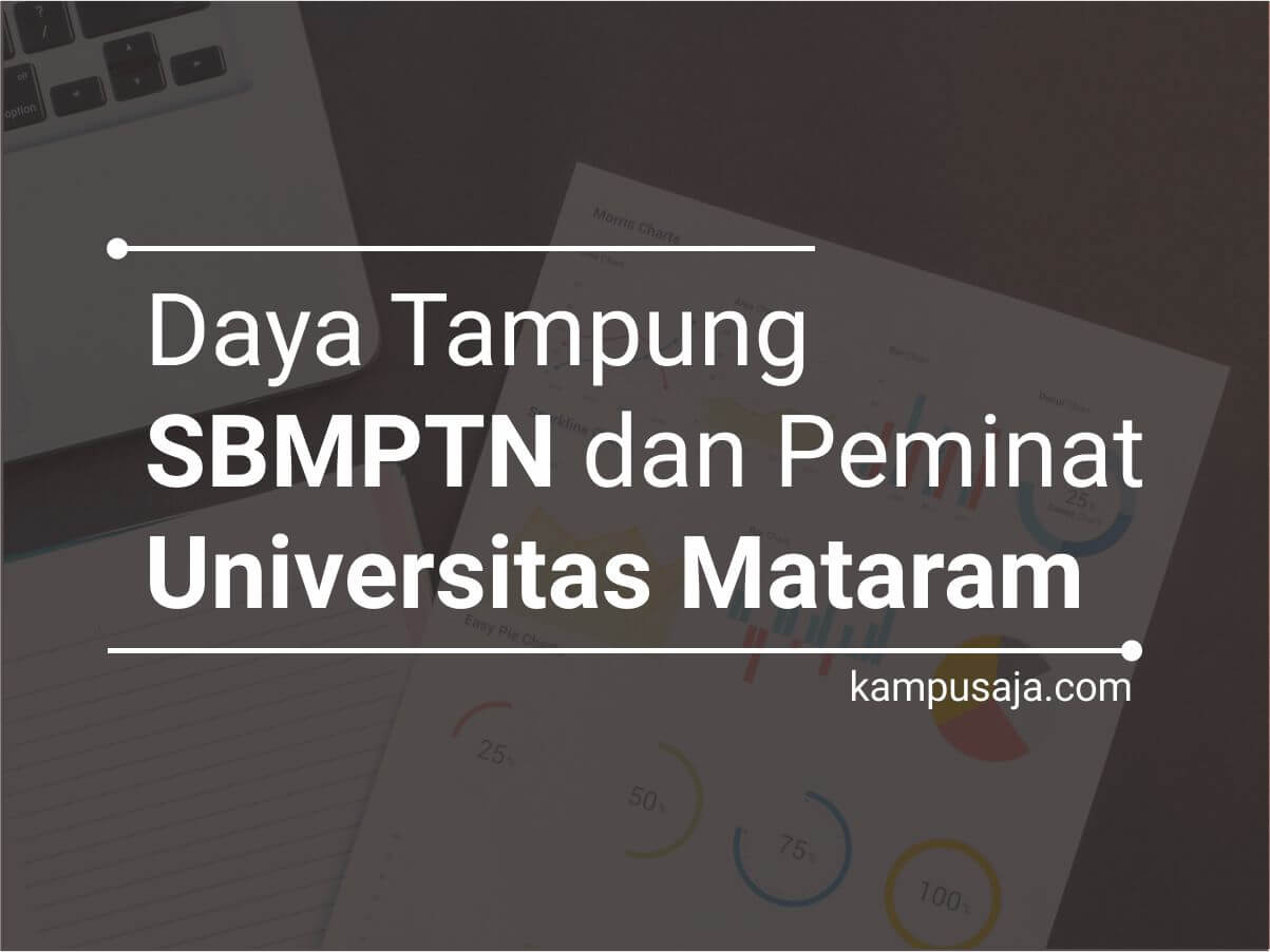 Daya Tampung dan Peminat SBMPTN UNRAM Universitas Mataram