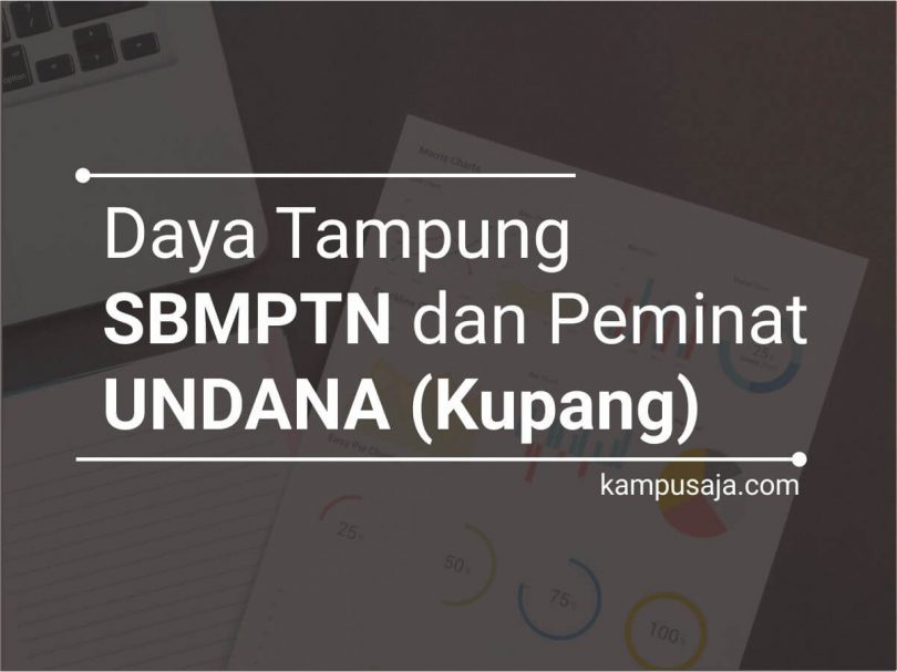 Daya Tampung Peminat Sbmptn Undana 2020 Kampusaja