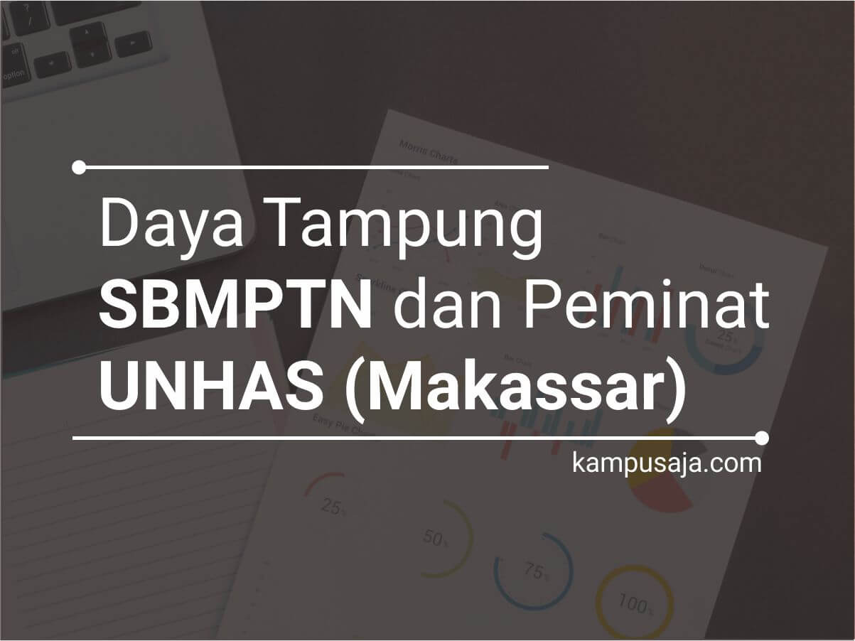 Daya Tampung dan Peminat SBMPTN UNHAS Universitas Hasanuddin Makassar