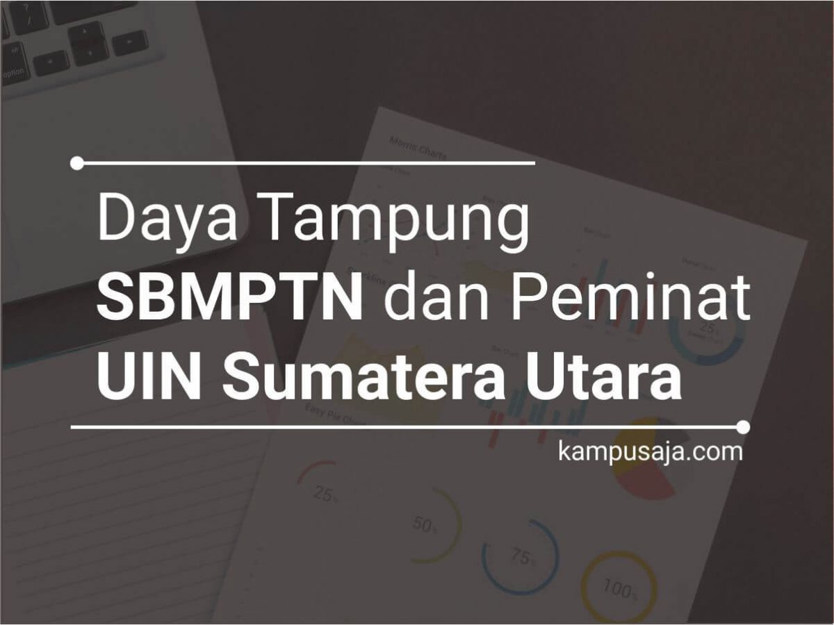 Daya Tampung Peminat Sbmptn Uinsu Medan 2021