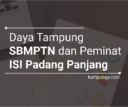 Daya Tampung dan peminat SBMPTN ISI Padang Panjang
