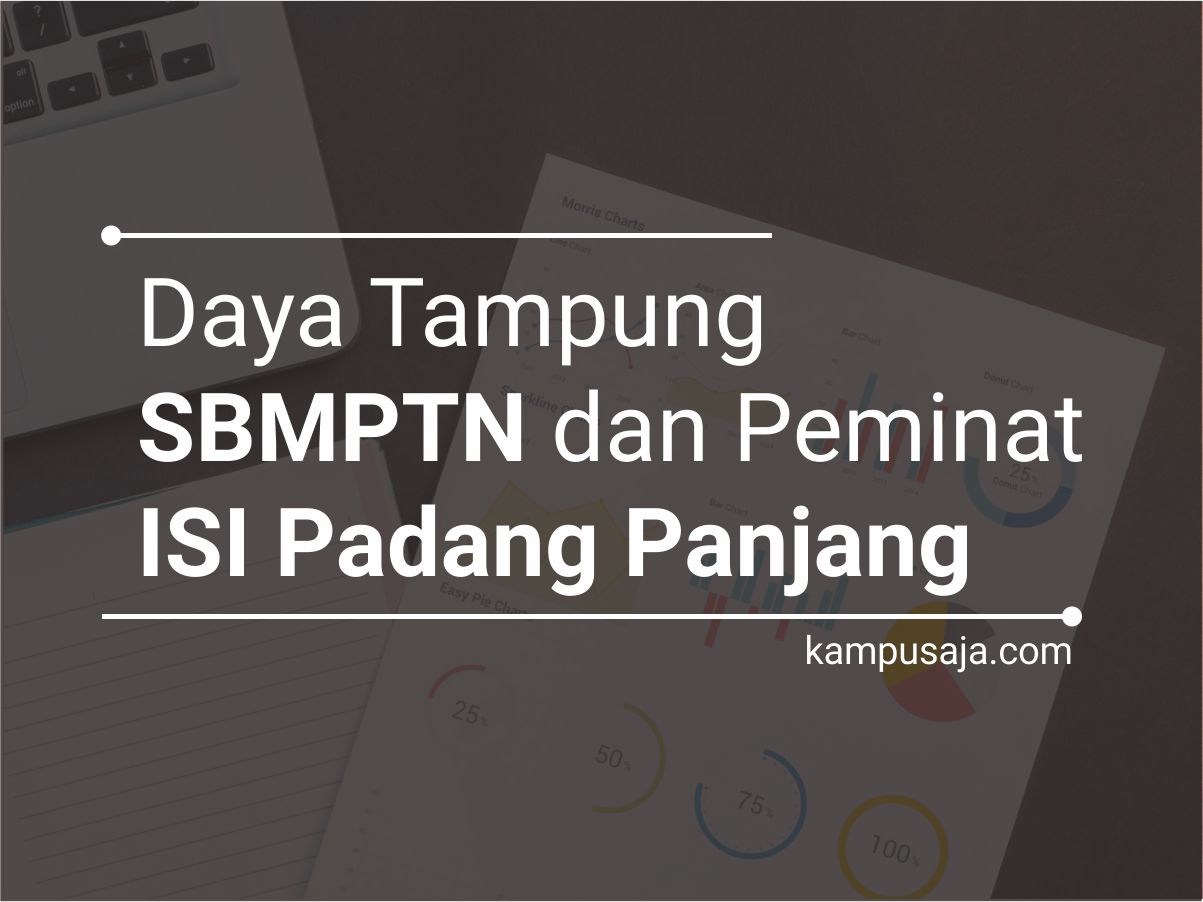 Daya Tampung dan peminat SBMPTN ISI Padang Panjang