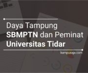 Daya Tampung dan Peminat SBMPTN UNTIDAR Magelang