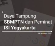 Daya Tampung dan Peminat SBMPTN ISI Yogyakarta