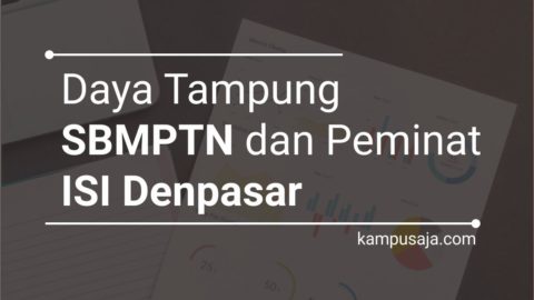 Daya Tampung Peminat Sbmptn Isi Denpasar 2021